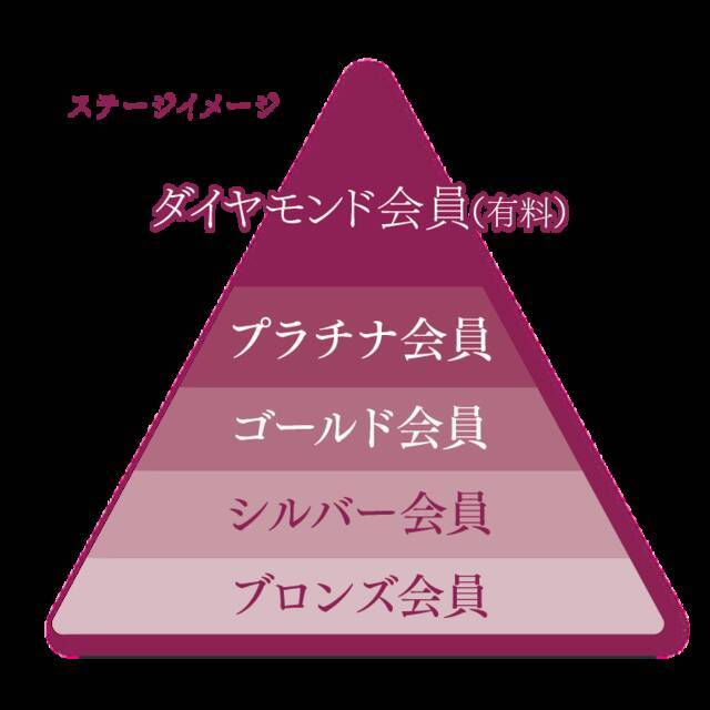 イケメンシリーズ 公式ファンクラブ発足決定 会報や会員限定イベント 物販など 19年11月11日 エキサイトニュース 2 3