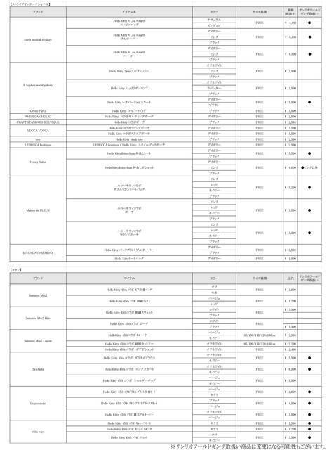 『ハローキティ』誕生45周年記念で人気ブランドとコラボ♪ 「earth music＆ecology」「Samansa Mos2」など