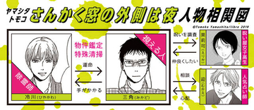 ヤマシタトモコ著『さんかく窓の外側は夜７』4/10発売！　石谷春貴＆坂泰斗によるアニメイト限定ドラマCD付きも