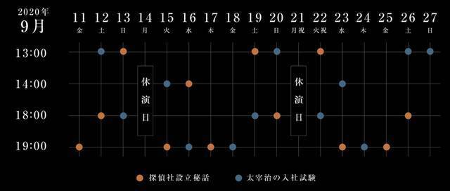 長江崚行 輝馬ら出演 舞台 文豪ストレイドッグス 序 探偵社設立秘話 太宰治の入社試験上演決定 年7月2日 エキサイトニュース 3 4