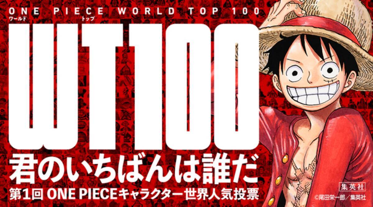 第2位はゾロ One Piece 世界人気投票が発表 各国ごとに意外なキャラもランクイン 21年5月7日 エキサイトニュース