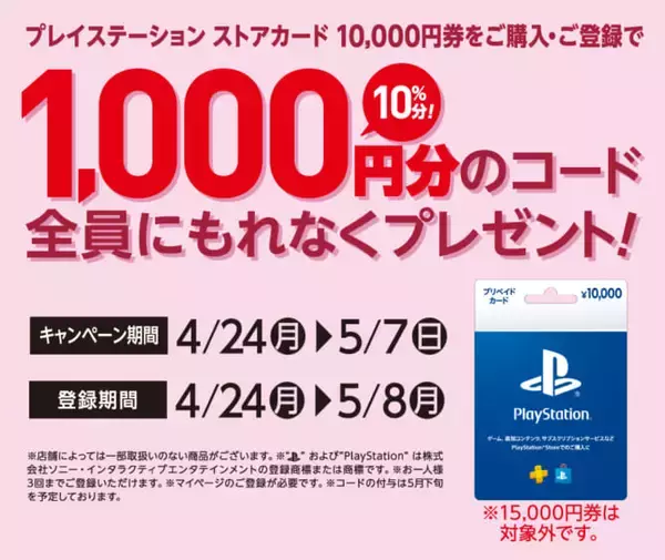 セブンイレブンとローソンで1万円分のプレイステーションカードを購入・登録すると追加で1000円分のコードがもらえるキャンペーンが開始
