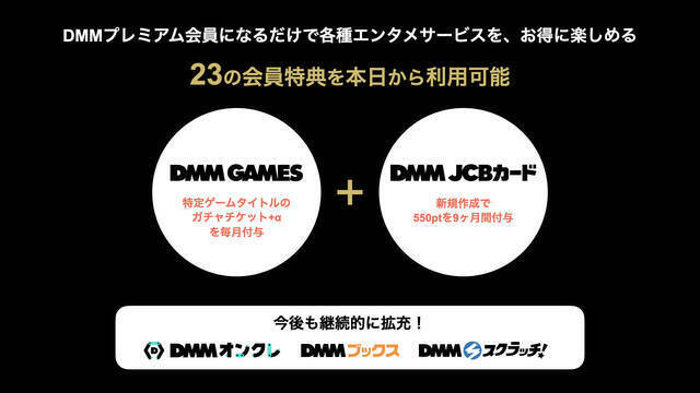 【推しが見つかる】アニメ・エンタメ作品が⾒放題の「DMM TV」がサービス開始！下野紘、杉田智和ら出演のオリジナル声優バラエティも