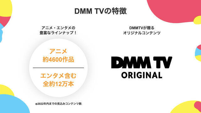 【推しが見つかる】アニメ・エンタメ作品が⾒放題の「DMM TV」がサービス開始！下野紘、杉田智和ら出演のオリジナル声優バラエティも