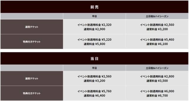 『東リベ』の公式診断テスト「あなたの不良タイプ診断」が公開。どんなタイプの不良か、目指すべき東卍の先輩が誰かわかる