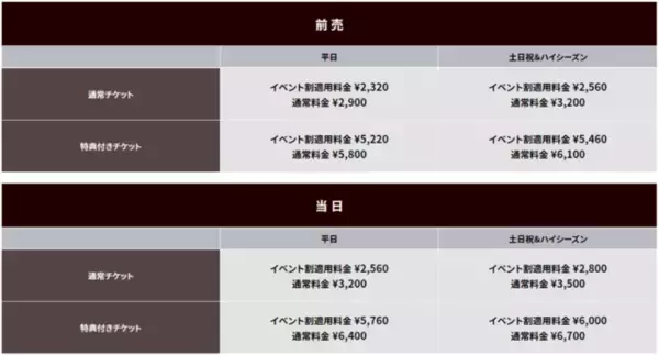 「『東リベ』の公式診断テスト「あなたの不良タイプ診断」が公開。どんなタイプの不良か、目指すべき東卍の先輩が誰かわかる」の画像