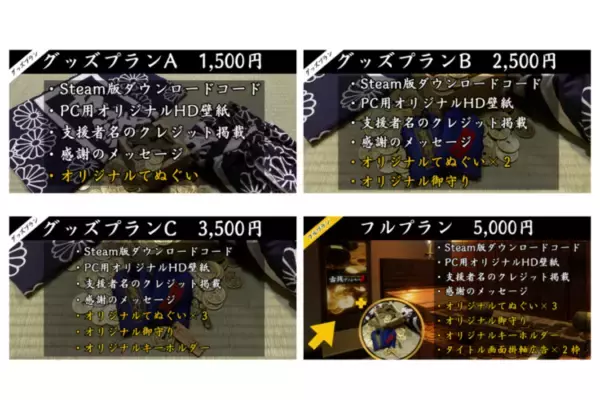 「最大4人でゆるく遊べる和風メダルゲーム『古銭プッシャーフレンズ弐』先行販売スタート。ゲーム実況などを中心に人気を集めた話題作の続編がついに発売」の画像