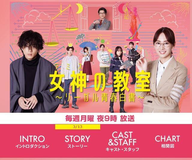 2023年冬ドラマは声優出演だらけ！『Get Ready!』梶裕貴『女神の教室』宮野真守らの評判は？