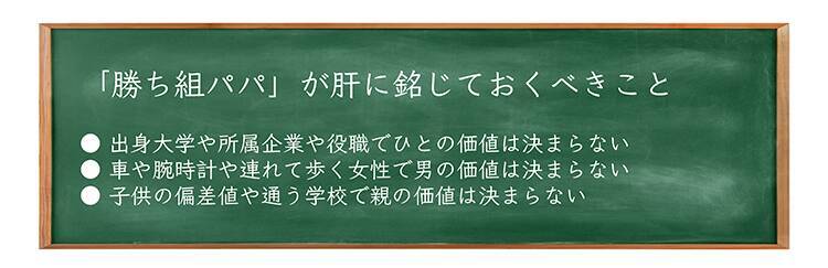 勝ち組パパ の女性蔑視が 偏差値主義から娘を救う皮肉 18年6月14日 エキサイトニュース