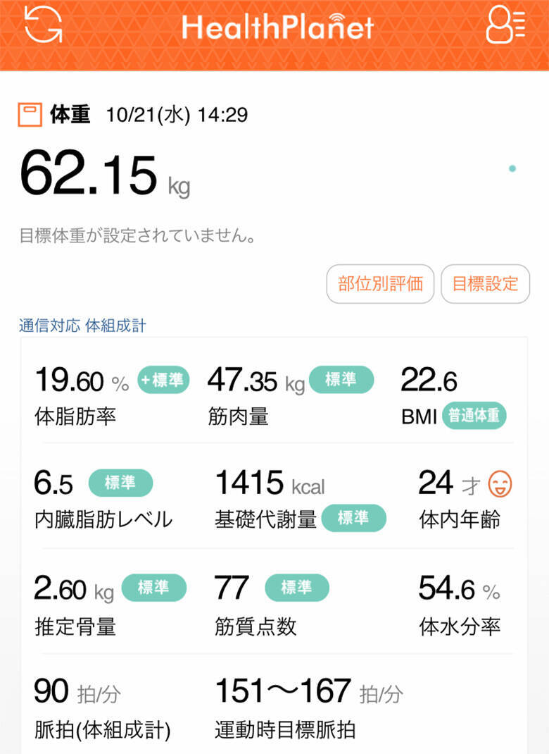 タニタの 体組成計 が ダイエットの秘密兵器 と呼ばれる深いワケ 年10月24日 エキサイトニュース 3 4