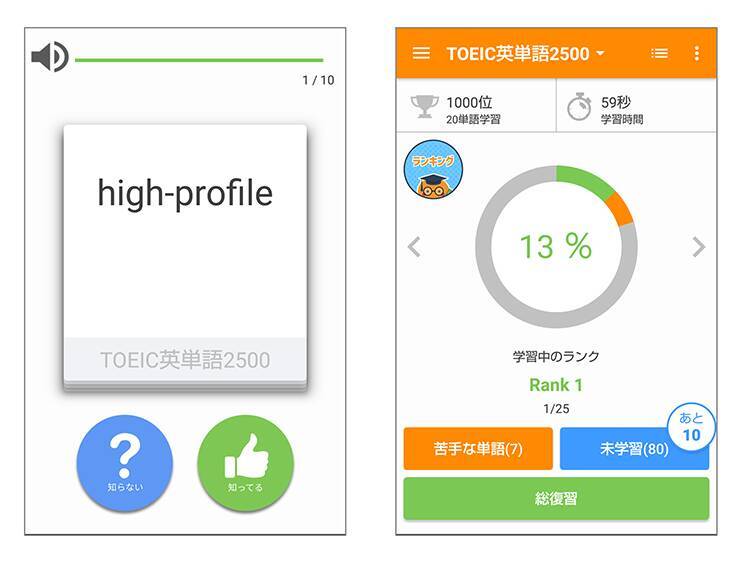 そろそろ本気で 英語で話せる男 を目指すなら 知っておきたい学習ツール 18年10月10日 エキサイトニュース