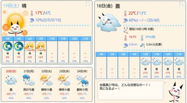 最新のhdディズニー 天気 予報 アプリ ディズニー画像