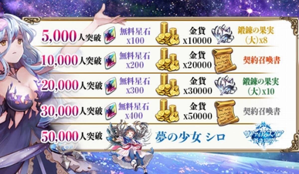 みんゴル Xperiaオープン を開催 Xperia Touchなど豪華賞品が当たるキャンペーンも同時開催 2018年6月18日 エキサイトニュース 4 4