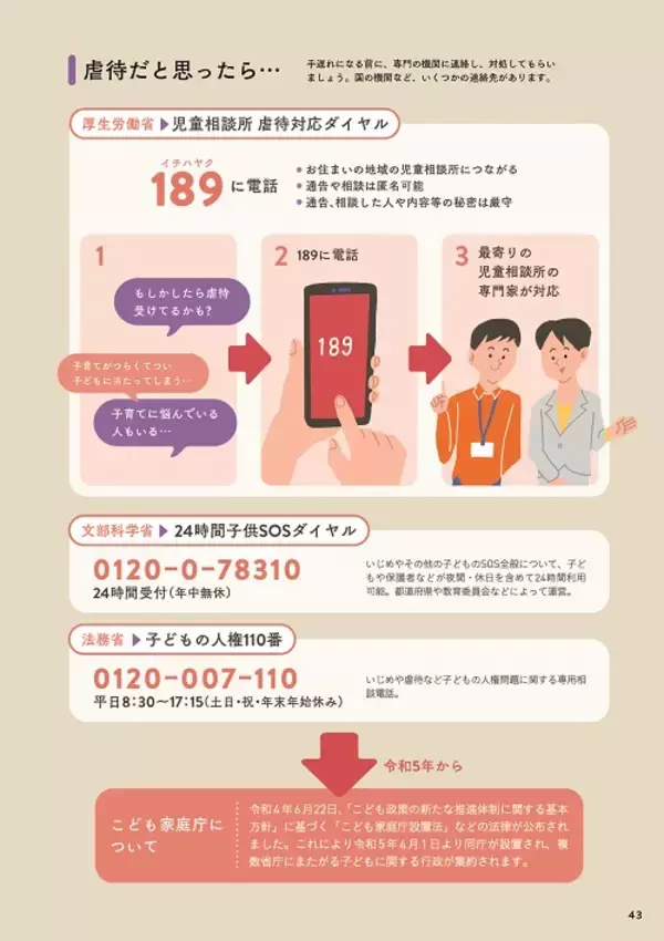 「「Q.児童虐待を見たり聞いた時、自分たちにできることは?」虐待の種類や相談先について知ろう」の画像