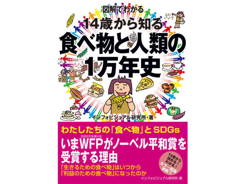 気候変動の影響で食料生産地が打撃を受ける理由／図解でわかる 14歳から知る食べ物と人類の1万年史