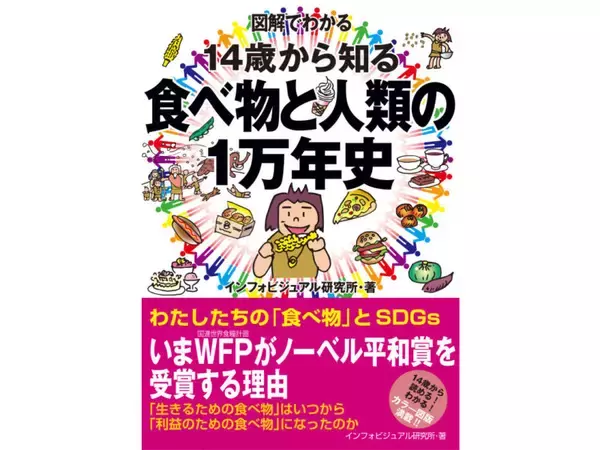 「気候変動の影響で食料生産地が打撃を受ける理由／図解でわかる 14歳から知る食べ物と人類の1万年史」の画像