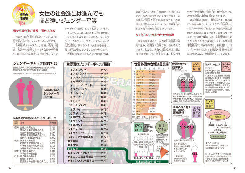 世界の「格差」と「資源危機」を解説する1冊　『図解でわかる 14歳から知る 世界の格差と資源危機』発売