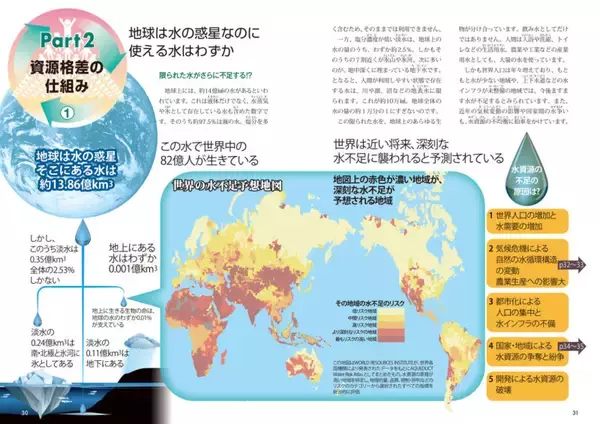 「世界の「格差」と「資源危機」を解説する1冊　『図解でわかる 14歳から知る 世界の格差と資源危機』発売」の画像