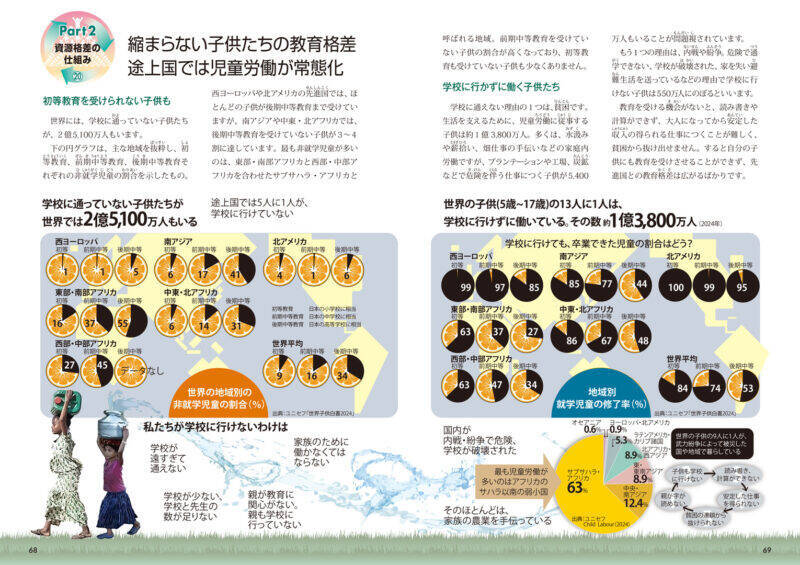 世界の「格差」と「資源危機」を解説する1冊　『図解でわかる 14歳から知る 世界の格差と資源危機』発売
