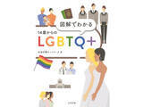 「それ、「アウティング」かも？第三者による性的アイデンティティの暴露の危険性について」の画像2