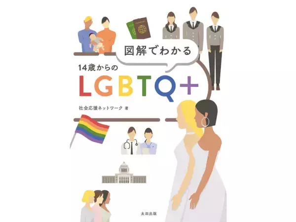 「それ、「アウティング」かも？第三者による性的アイデンティティの暴露の危険性について」の画像