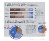 「それ、「アウティング」かも？第三者による性的アイデンティティの暴露の危険性について」の画像4