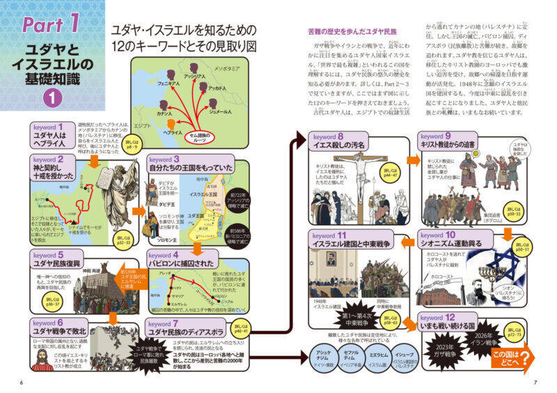 【先行公開】ユダヤ民族が歩んできた複雑な道のり『図解でわかる 14歳から知るユダヤの歴史』