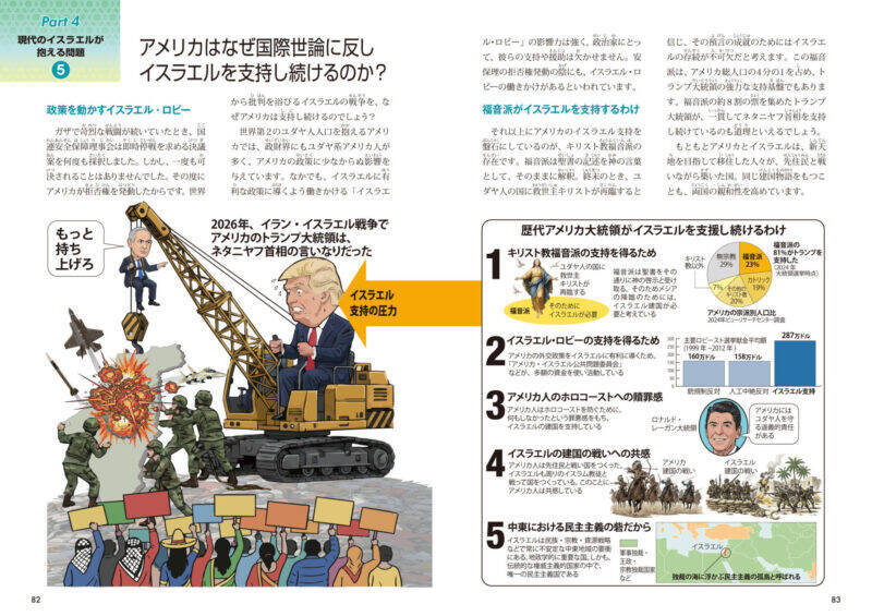 【先行公開】ユダヤ民族が歩んできた複雑な道のり『図解でわかる 14歳から知るユダヤの歴史』
