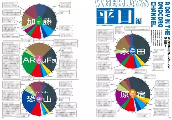 「「オモコロチャンネル」を丸ごと一冊大特集！ 『オモコロチャンネル 完全読本』発売【写真多数】」の画像