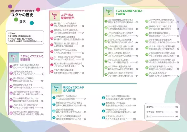 「ユダヤ史、ユダヤ問題を知ることは、未来を知ること。『図解でわかる 14歳から知るユダヤの歴史』発売」の画像