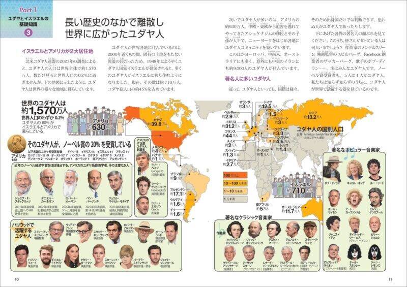 ユダヤ史、ユダヤ問題を知ることは、未来を知ること。『図解でわかる 14歳から知るユダヤの歴史』発売