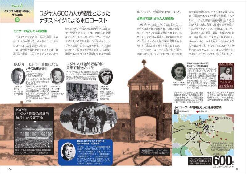 ユダヤ史、ユダヤ問題を知ることは、未来を知ること。『図解でわかる 14歳から知るユダヤの歴史』発売