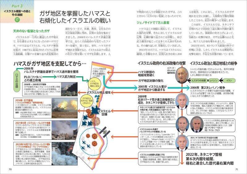 ユダヤ史、ユダヤ問題を知ることは、未来を知ること。『図解でわかる 14歳から知るユダヤの歴史』発売