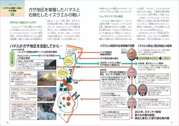 「ユダヤ史、ユダヤ問題を知ることは、未来を知ること。『図解でわかる 14歳から知るユダヤの歴史』発売」の画像