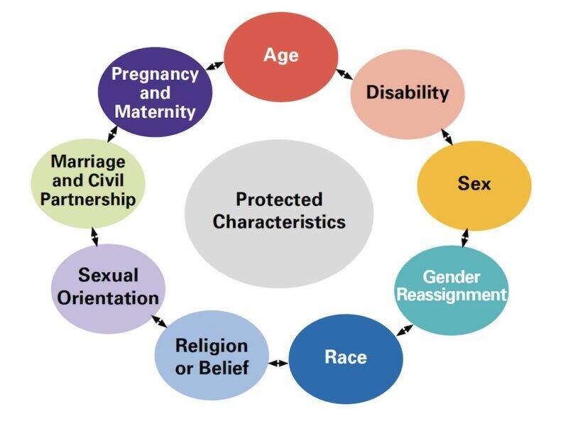 マンチェスターって、オアシスだけじゃなくミュージアムでも労働者階級の英雄が生まれてるんだぜ／第3回 ミュージアムで迷子になる