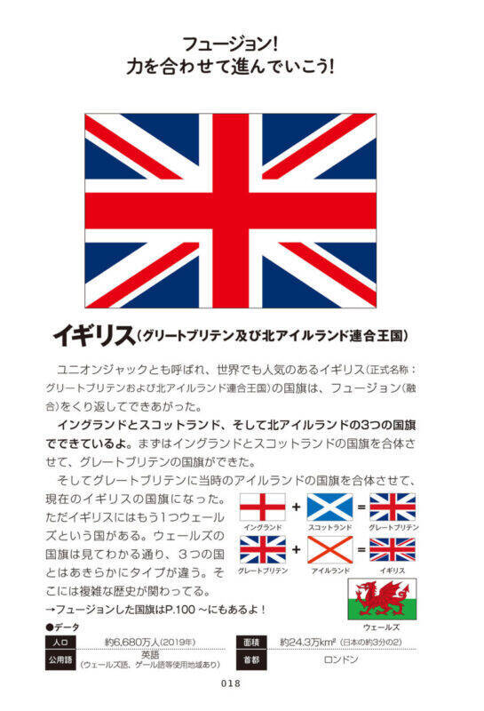 国旗には、人々が大切にしている思いや歴史が描かれている