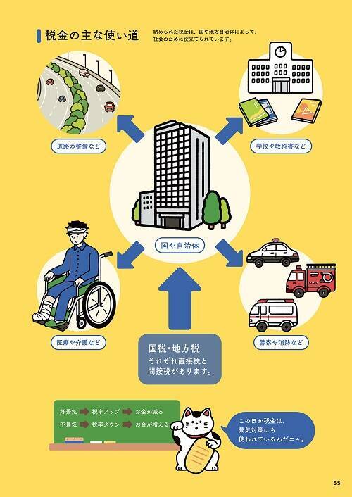 「Q.税金って、何に使われているの？」増税政策が推し進められる今、知っておきたい“税”のこと