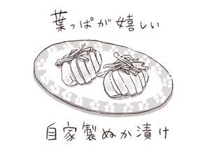 パリッコ　御徒町「村役場」の「春ギク天ぷら」