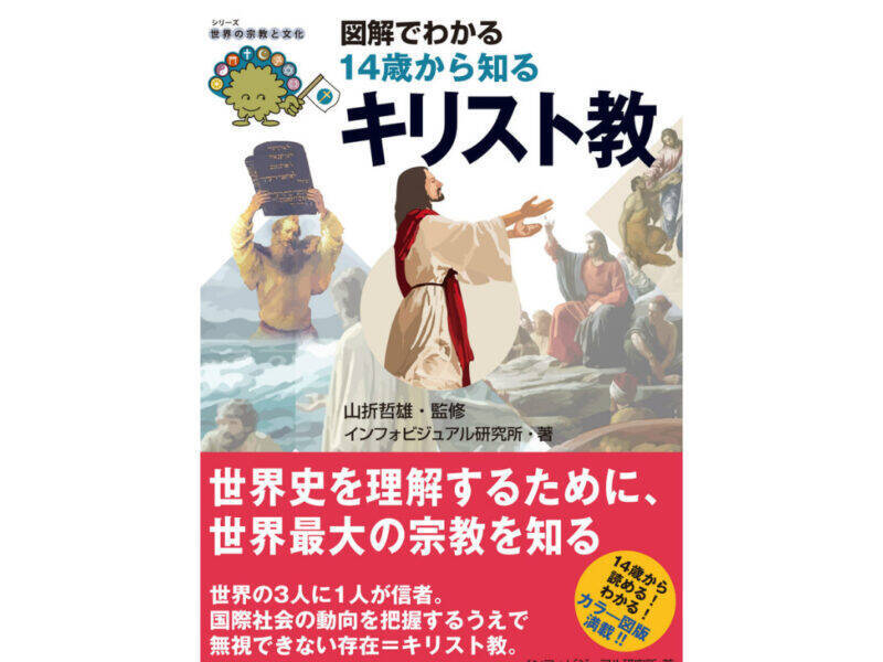 約束の地・カナン～神とイスラエルの民が織りなす旧約聖書の世界