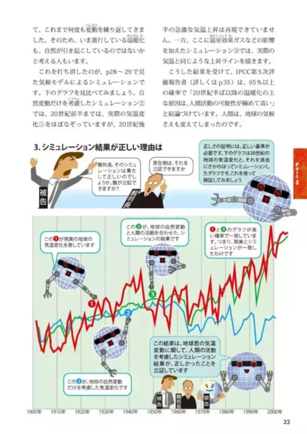 「温暖化は95％以上の確率で人間のせい」の画像