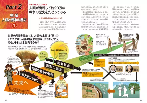 「なぜ人類は「戦争」をやめられないのか？ 1万年の歴史から読み解く『図解でわかる 14歳から知る戦争と人類の1万年史』発売」の画像