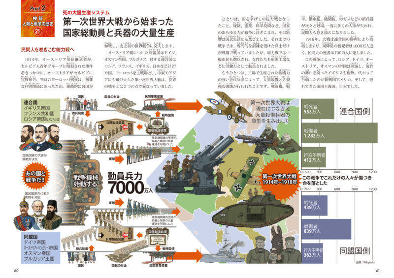 なぜ人類は「戦争」をやめられないのか？ 1万年の歴史から読み解く『図解でわかる 14歳から知る戦争と人類の1万年史』発売