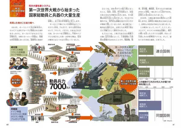 「なぜ人類は「戦争」をやめられないのか？ 1万年の歴史から読み解く『図解でわかる 14歳から知る戦争と人類の1万年史』発売」の画像