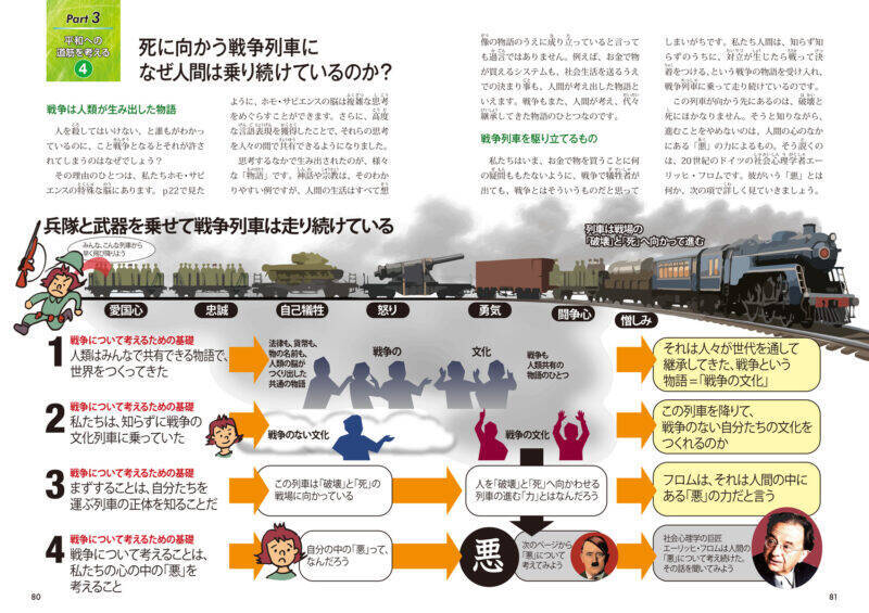なぜ人類は「戦争」をやめられないのか？ 1万年の歴史から読み解く『図解でわかる 14歳から知る戦争と人類の1万年史』発売