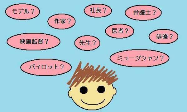 英語で 志望 という方法 13年12月4日 エキサイトニュース