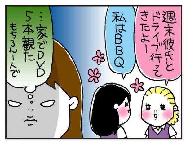 ダラダラ過ごしても疲れは取れない 彼氏のいない休日の過ごし方のポイント 14年5月2日 エキサイトニュース
