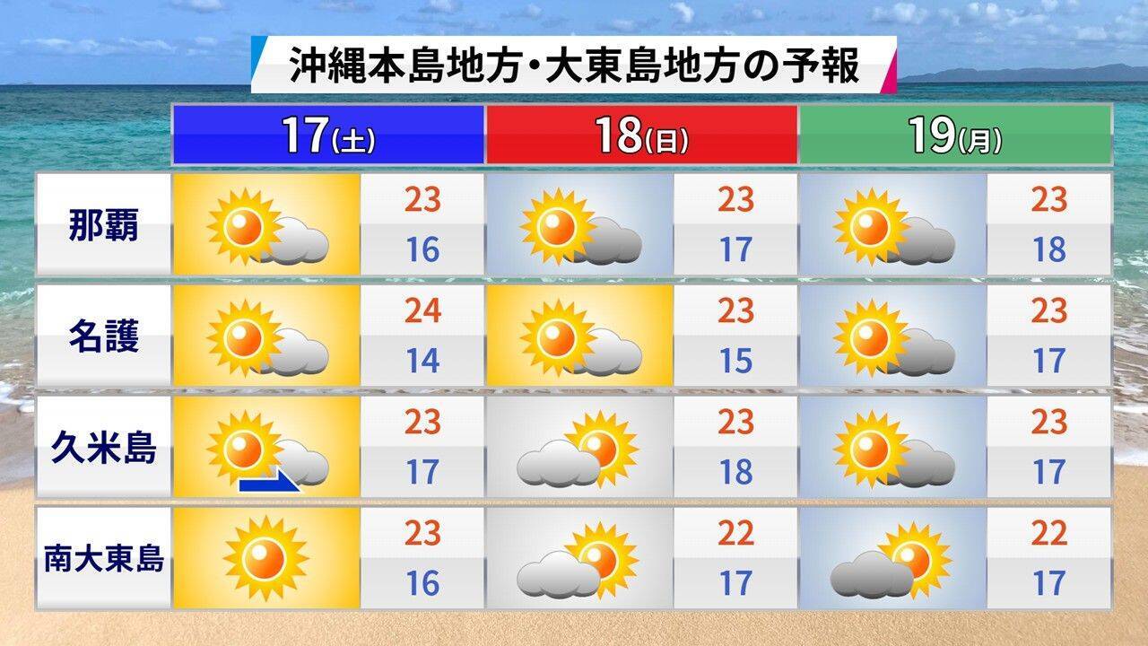 真冬に台風1号発生！ 沖縄に「強烈寒波」？ 異例の天気パターンの正体
