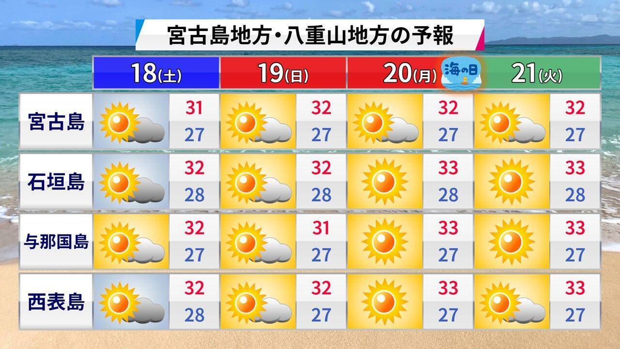 台風9号を振り返る　沖縄本島南部は13時間、宮古・石垣は31時間以上の暴風域