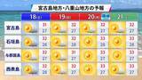 「台風9号を振り返る　沖縄本島南部は13時間、宮古・石垣は31時間以上の暴風域」の画像10