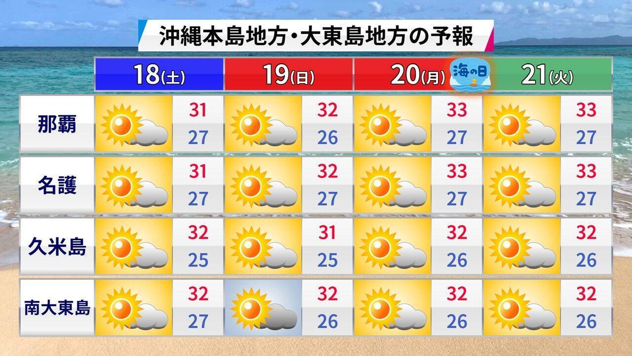 台風9号を振り返る　沖縄本島南部は13時間、宮古・石垣は31時間以上の暴風域